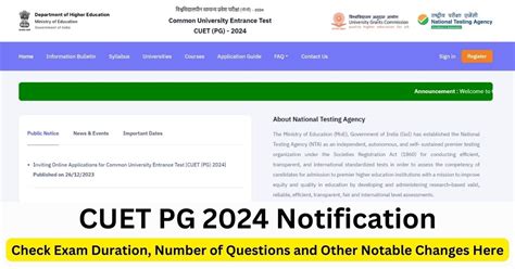 Cuet Pg Notification Registration Last Date Apply Fast