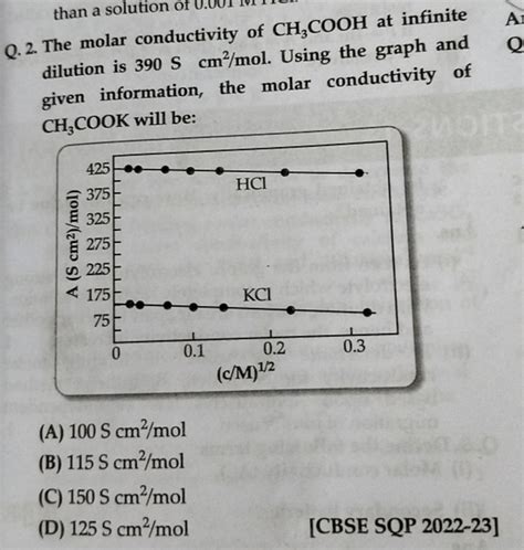 2 The Molar Conductivity Of CH3 COOH At Infinite Dilution Is 390 S Cm Mo