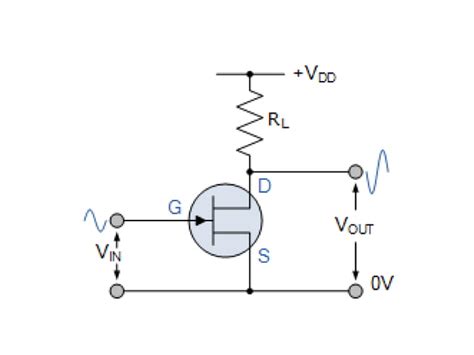 Field Effect Transistorfet Ppt