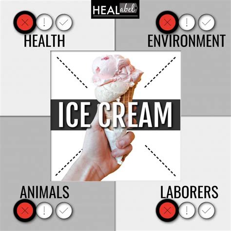 Ice Cream Side Effects: Gluten Free, Acidic, Vegan, Low Fodmap?