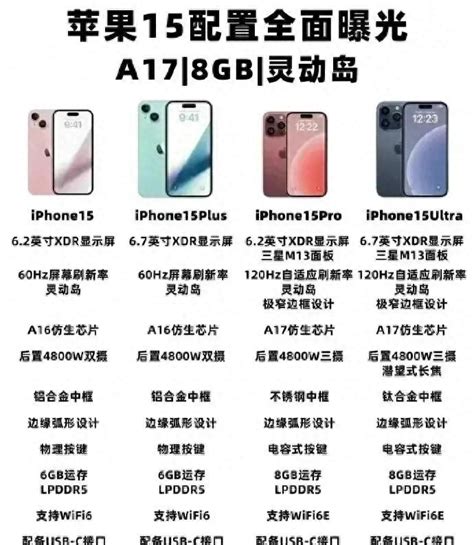 庫克失策了！iphone15價格曝光後，一個奇怪的現象出現了 頭條匯