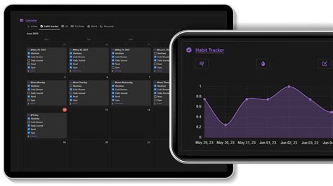 Chris Life OS Dashboard ATSLibrary