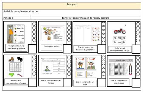 Mise à jour Fichier ateliers autonomes CP toutes périodes LA