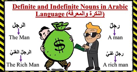 Definite And Indefinite Nouns In Arabic Language