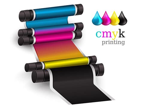 کاربرد مد رنگ Cmyk و استفاده آن در طراحی و چاپ لیتوچاپچی