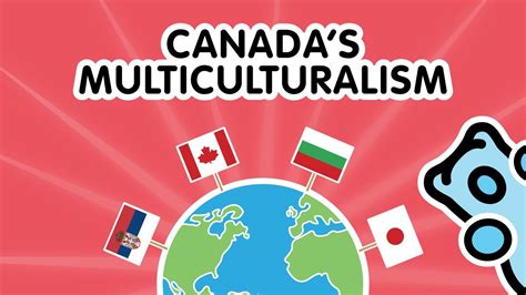 Canada A Multicultural Country Embracing Diversity From Within YouTube