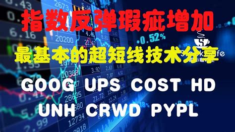 Goog Ups Cost Hd Unh Pypl