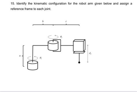 15. Identify the kinematic configuration for the | Chegg.com