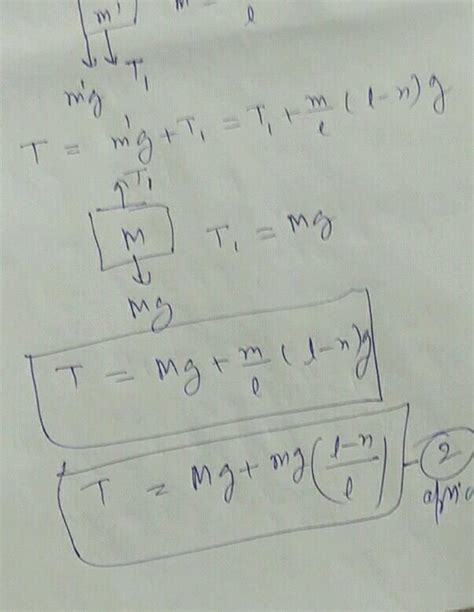 A Heavy Block Of Mass M Hangs In Equilibrium At The End Of A Rope Of