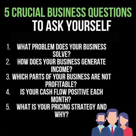 Pin By Melissa Antonucci On Business Strategy Analysis Business