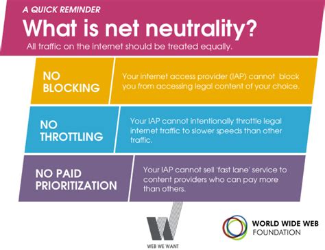 Why Is Net Neutrality A More Complex Issue Than What You Think Part I By Corentin Poret