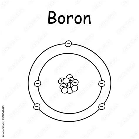 hand draw diagram representing  atomic structure   boron atom
