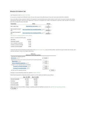 Sophia Financial Accounting Unit 3 Milestone 1 18 18 That S 100