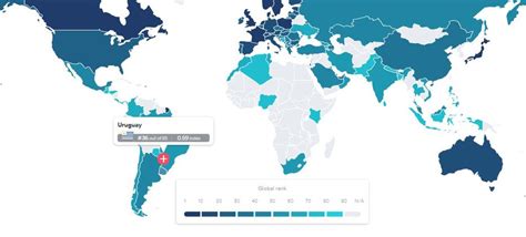 Uruguay Es 1º En Latinoamérica En Índice De Calidad De Vida Digital