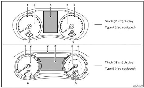 Nissan Altima L34 2019 2024 Owners Manual Meters And Gauges