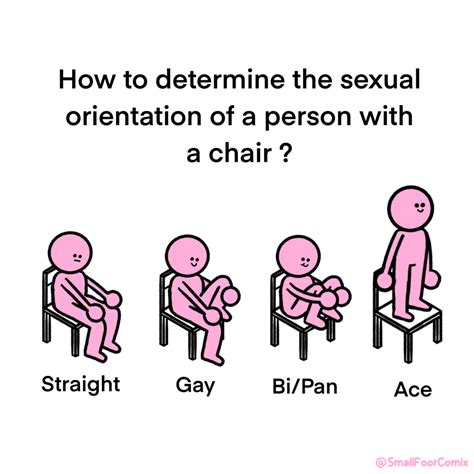 How To Determine The Sexual Orientation With A Chair Lgbtmemes