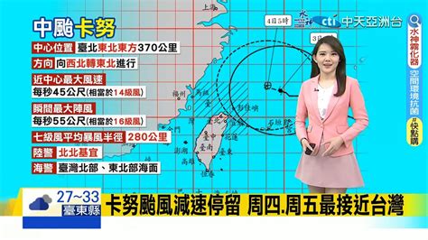 0800中天晨報｜颱風特報｜氣象主播：林佩潔｜中天新聞hd Youtube