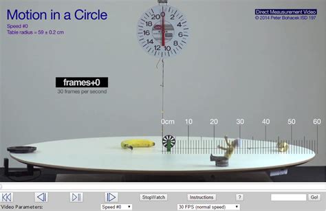 Physics Lab Circular Motion