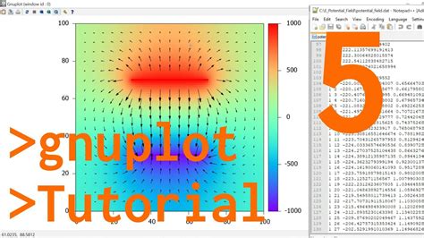 Gnuplot Tutorial 5 Heatmaps Vector Fields And The Every Command