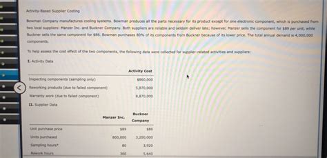 Solved Activity Based Supplier Costing Bowman Company Chegg