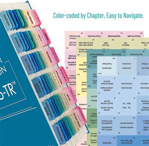 Buy DSM 5 TR Tabs Index For DSM 5 TR Diagnostic And Statistical Manual