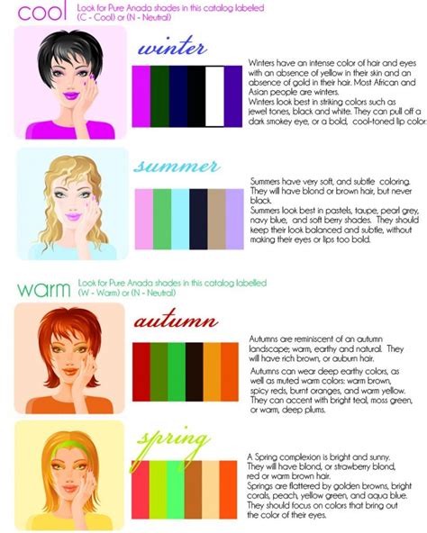 Best Colors For Cool Undertones