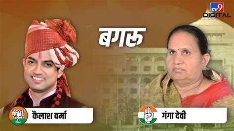 Bagru Vidhan Sabha Seat Result बगरू सीट पर जीती बीजेपी कैलाश चंद वर्मा ने गंगा देवा को हराया