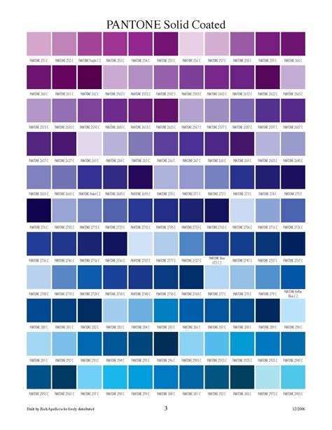 Formidable Cobalt Blue Pantone Solid Coated C