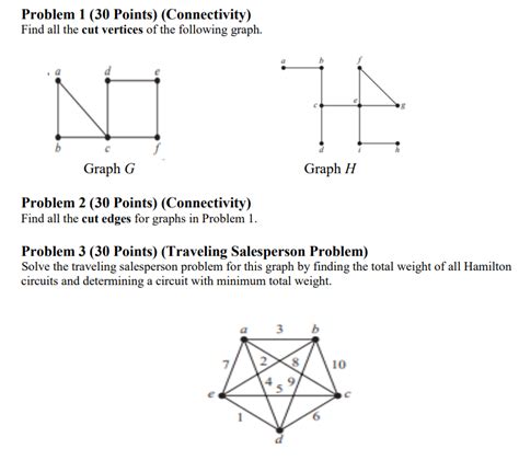 Solved Problem 1 30 Points Connectivity Find All The Cut