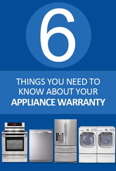 6 Things You Need To Know About Your Appliance Warranty 2024