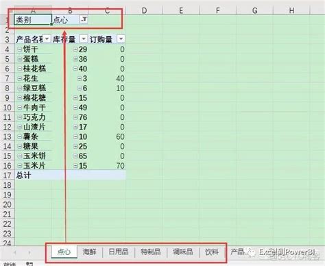 Excel一表拆分成多表？数据透视3步搞定！还有power Query，虽显笨拙但也适用大量实际需要！51cto博客excel数据透视表