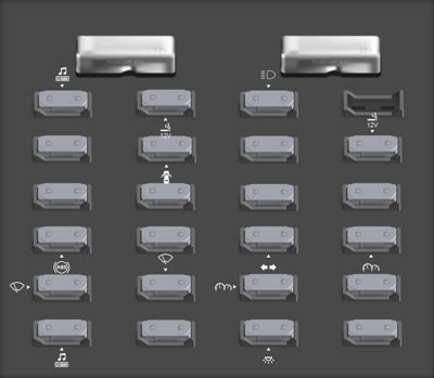 Chevrolet Blazer Fuse Box Diagram Startmycar