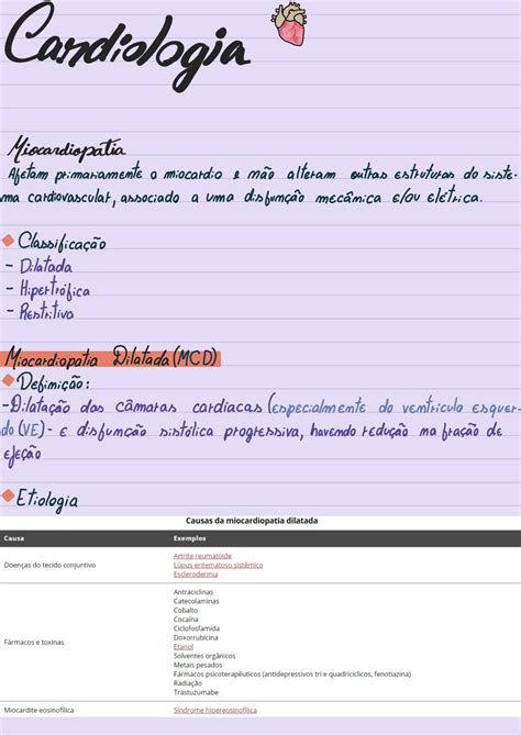 SOLUTION Miocardiopatia Dilatada Miocardiopatia Chag Sica Endocardite