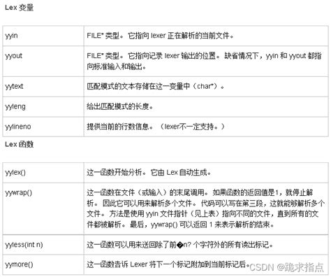 编译原理实验入门 Cygwin Flex Bison 下载安装 基本操作 Flex和bison下载 Csdn博客