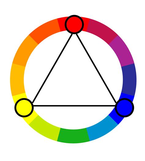 Triad Color Scheme