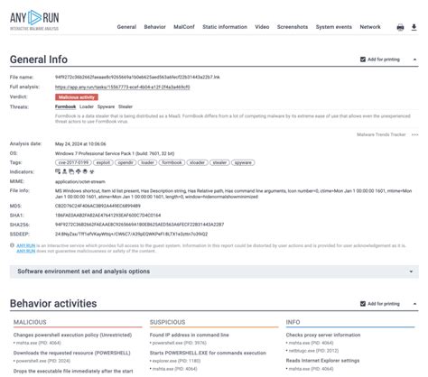 How To Write A Comprehensive Malware Analysis Report Any Run S Cybersecurity Blog