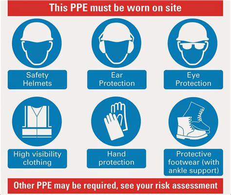 Hse Info Mandatory Safety Signs And Fire Action Plan