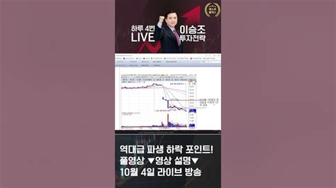 이승조 주식투자 역대급 파생 하락 포인트 Youtube