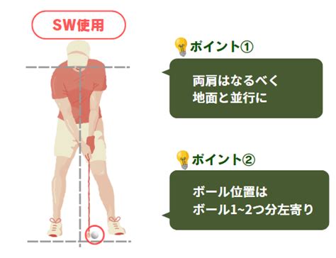 【今さら聞けない】ふわっと上げるアプローチのコツ