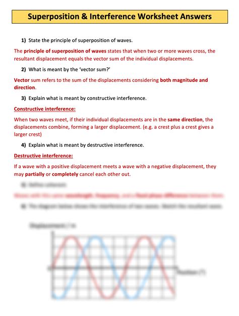 Wave Interference Interference Double Slit Diffraction