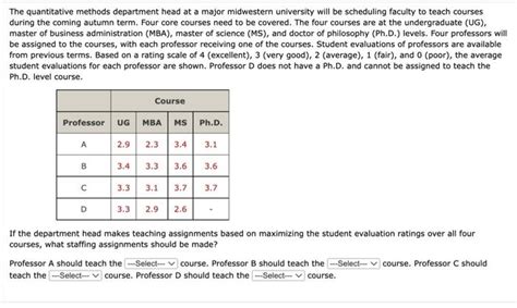 Solved The Quantitative Methods Department Head At A Major Chegg