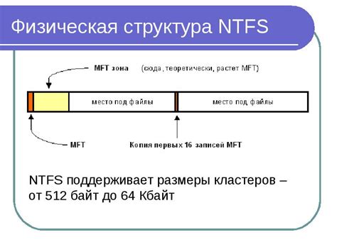 Файловые системы Файловая система NTFS - презентация, доклад, проект ...