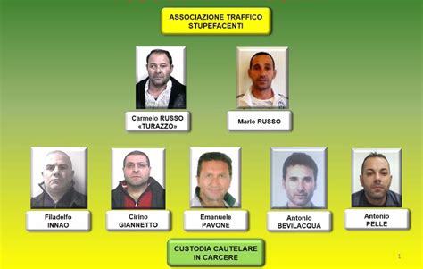 Catania Traffico Di Droga E Furti In Abitazioni 11 Arresti 19 05 20