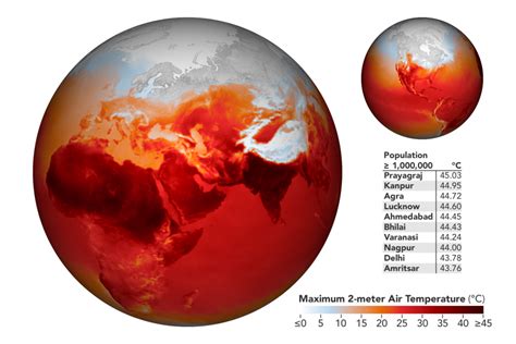 Blistering Heatwave Throughout The Indian Sub Continent Sigma Earth