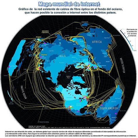 Mapa Fibra Mapa Região