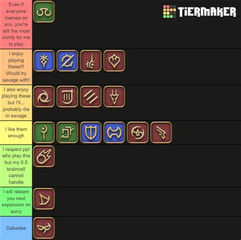 Ffxiv Shadowbringers Jobs Tier List Community Rankings Tiermaker