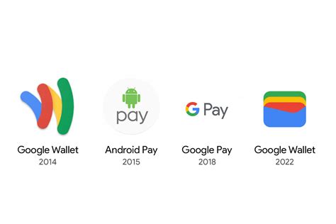 Descubre C Mo Funciona Google Wallet