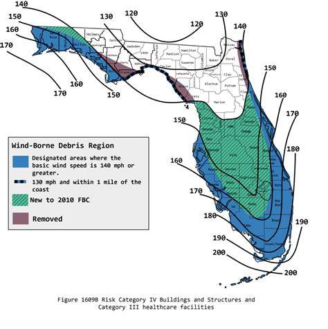 Florida Wind Zone Map 2025 - Doris Germain