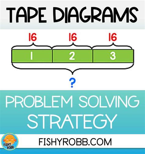 Visualizing Ratios With Tape Diagram Worksheets