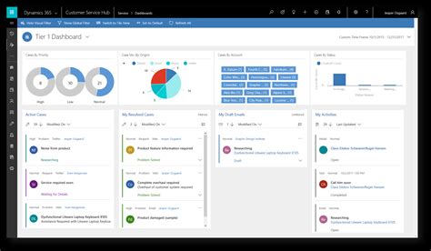 Supercharge Your Team Dynamics 365 Customer Service TrellisPoint